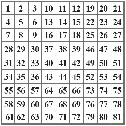 Zrzut ekranu z pliku sudoku.data.