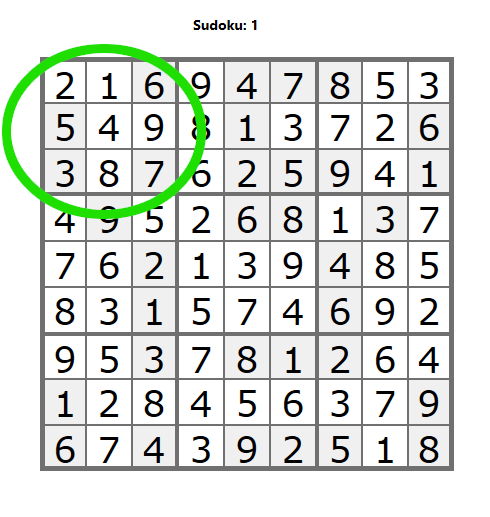 Zasady sudoku - cyfry nie mogą się powtarzać w lini poziomej.